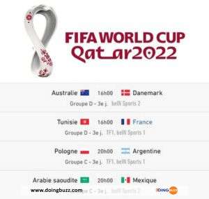 Coupe Du Monde 2022 : Voici Le Calendrier Des Matchs Du Mercredi 30 Novembre