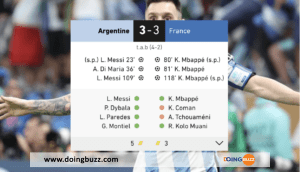 Cm 2022 : Argentine – France, Le Résumé Du Match (Video)