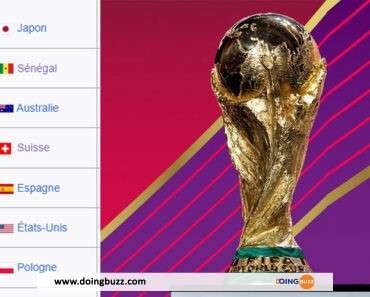 Coupe du Monde 2022 : Consultez la liste finale des 8 qualifiés et les affiches des quarts