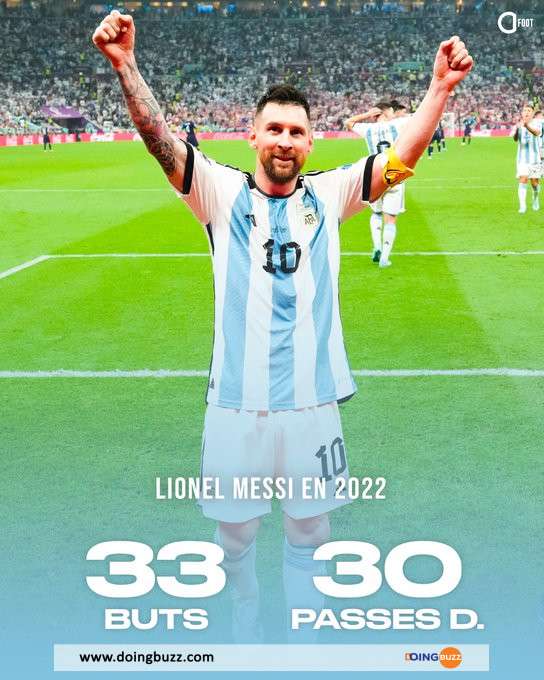 Coupe du Monde 2022 : Les raisons de l'absence de Lionel Messi à l'entraînement