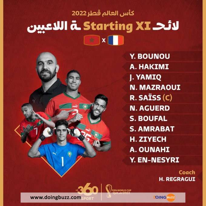 Coupe Du Monde 2022 : Les Compositions Officielles France - Maroc