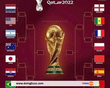 Coupe Du Monde 2022 : Voici Le Calendrier Des Matchs Du Samedi 3 Décembre
