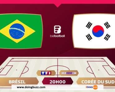 Coupe du Monde : À quelle heure et sur quelle chaîne suivre Brésil – Corée du Sud ?