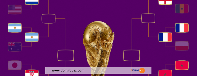 Coupe Du Monde 2022 : Voici Le Classement Final De La 9Ème À La 32Ème Place !