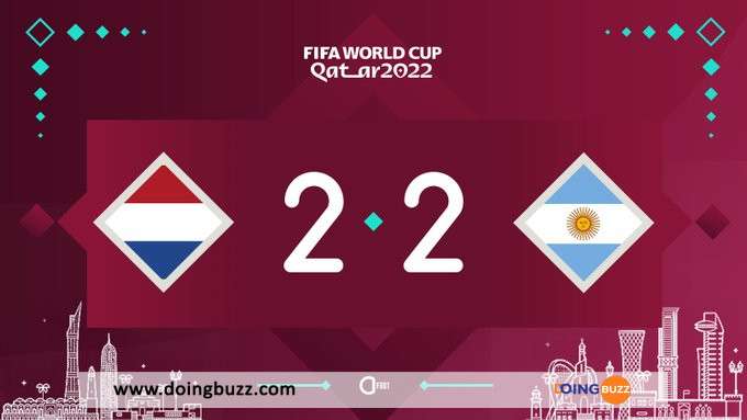 Coupe du Monde 2022 : Consultez les résultats des quarts de finale