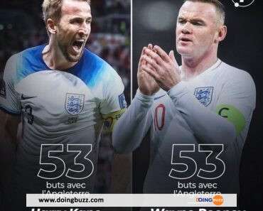 Coupe du Monde 2022 : Harry Kane bat un record et égale Wayne Rooney