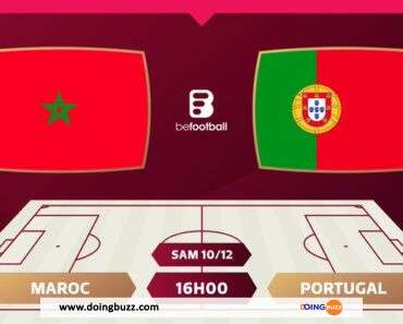 Coupe Du Monde : À Quelle Heure Et Sur Quelle Chaîne Suivre Maroc – Portugal ?