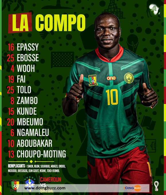 Coupe du Monde 2022 : Les compositions officielles Cameroun vs Brésil