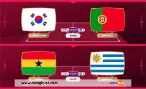 Coupe Du Monde 2022 : Les Compositions Officielles Corée Du Sud Vs Portugal