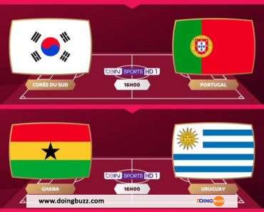 Coupe Du Monde 2022 : Les Compositions Officielles Corée Du Sud Vs Portugal
