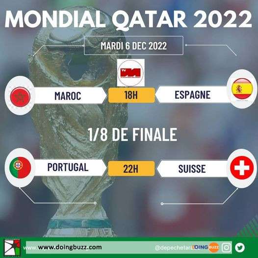 Coupe Du Monde 2022 : Voici Le Calendrier Des Matchs Du Mardi 6 Décembre