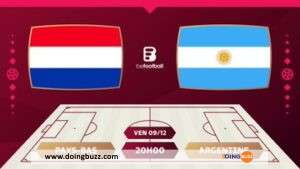 Coupe Du Monde 2022 : Les Compositions Officielles Pays-Bas – Argentine