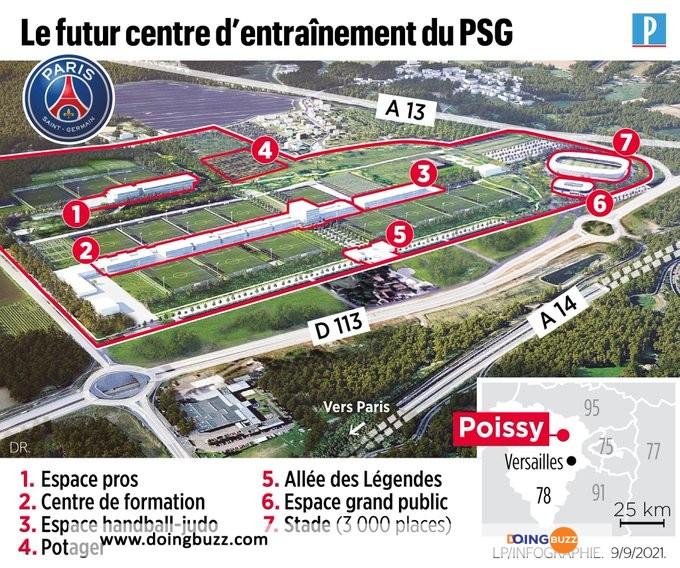 La visite des joueurs du PSG de leur futur centre d’entraînement (images & vidéos)