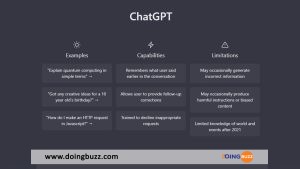 Chatgpt Professional : Quelle Est La Différence Avec La Version Classique ?