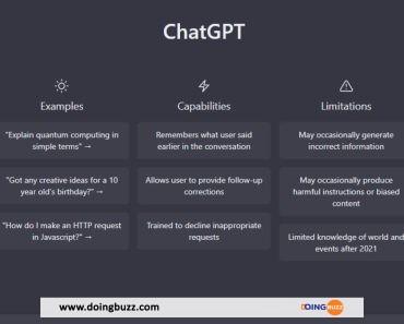 ChatGPT professional : Quelle est la différence avec la version classique ?