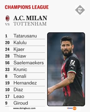 Les compositions officielles du match AC Milan - Tottenham