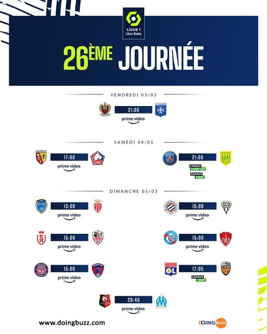 Lens - Lille (Ligue 1) : A Quelle Heure Et Sur Quelle Chaine Suivre Le Match ?