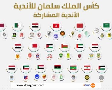 Le Club Arta/Solar7 A Été Éliminé De La Coupe Arabe Des Clubs Champions