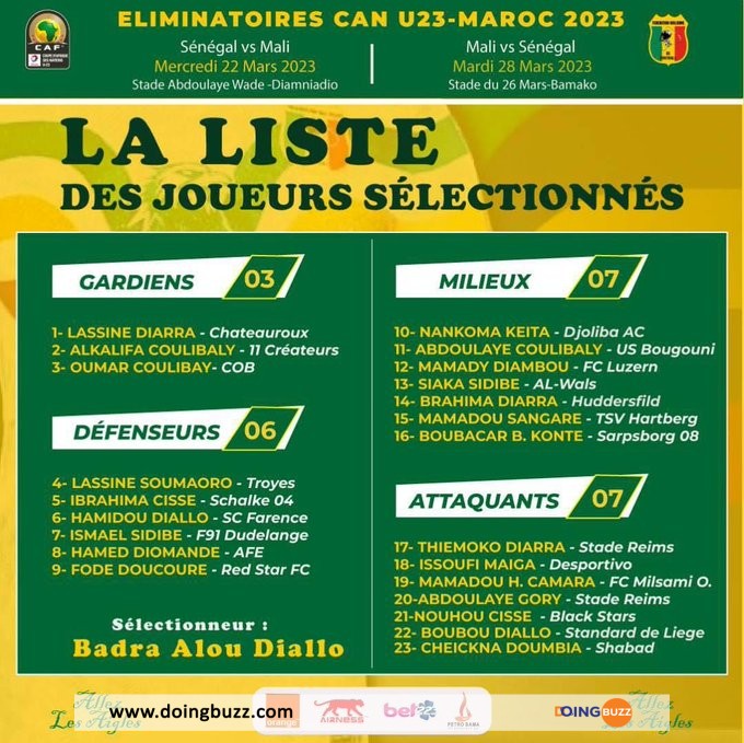 Sénégal : Aliou Cissé Divulgue Sa Liste Pour Les Éliminatoires De La Can