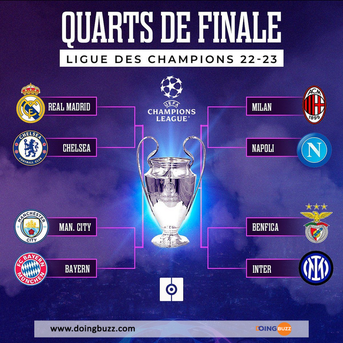 Ligue Des Champions : Découvrez Le Calendrier Complet Des Quarts De Finale