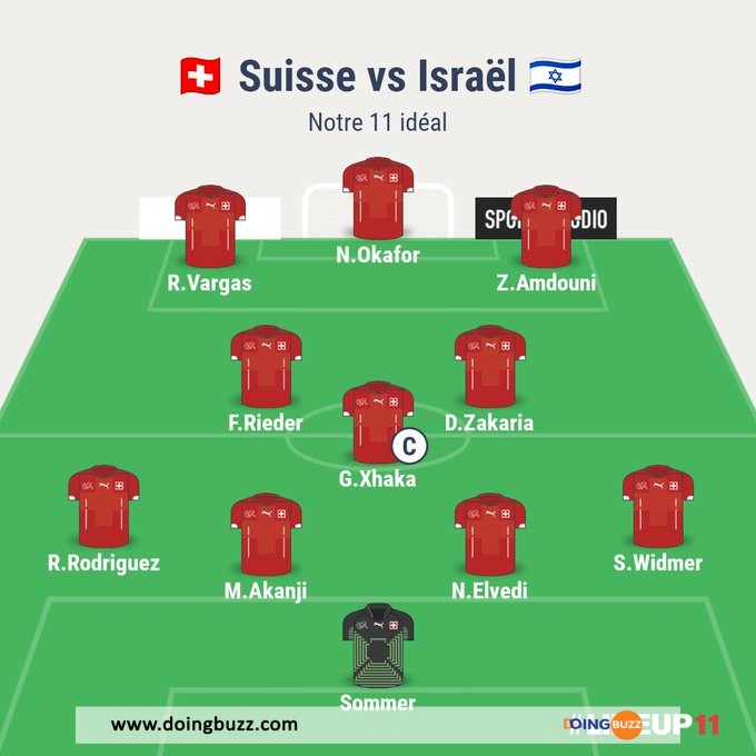 Suisse - Israël : À Quelle Heure Et Sur Quelle Chaîne Voir Le Match En Direct ?
