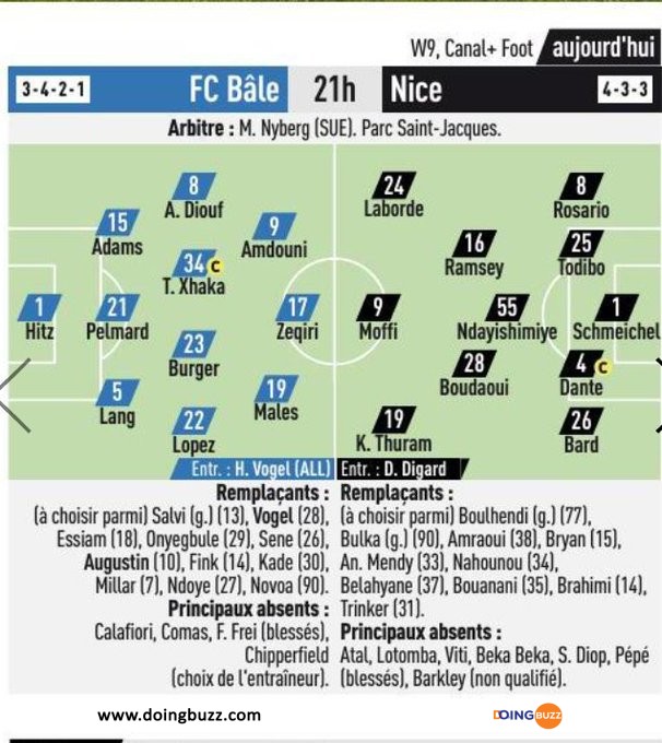 Bâle - Nice : A Quelle Heure Et Sur Quelle Chaîne Voir Le Match ?