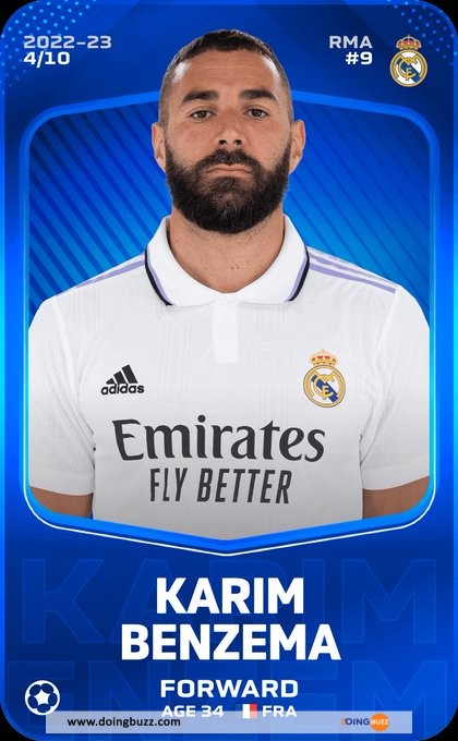 Le Real Madrid Sous Le Choc D'Une Mauvaise Nouvelle Pour Karim Benzema !