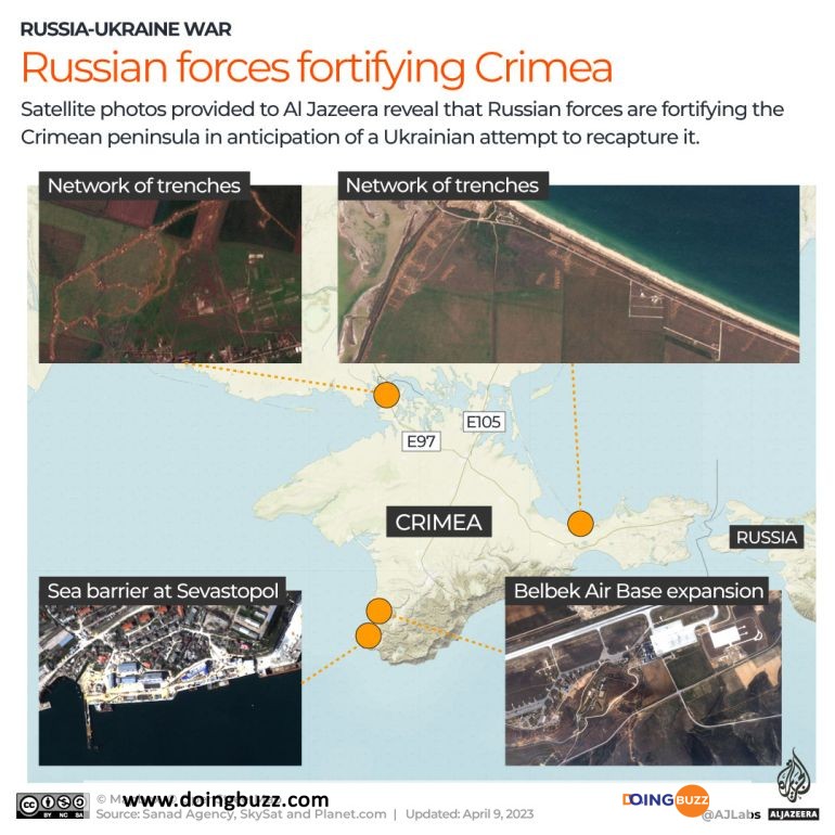 Interactive Crimea Satellite Sanad Investigation Map