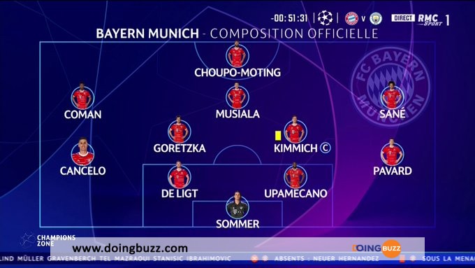 Bayern Munich - Manchester City : Les Compositions Officielles Du Match