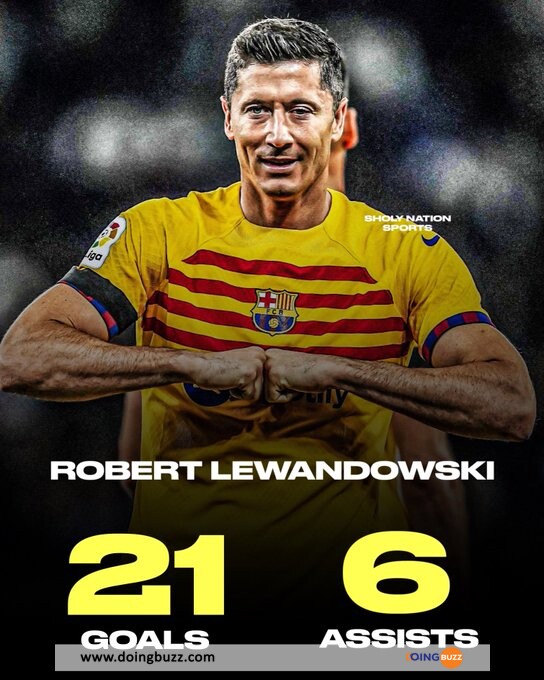 Robert Lewandowski Désormais Champion Pour La 9Ème Saison Consécutive !