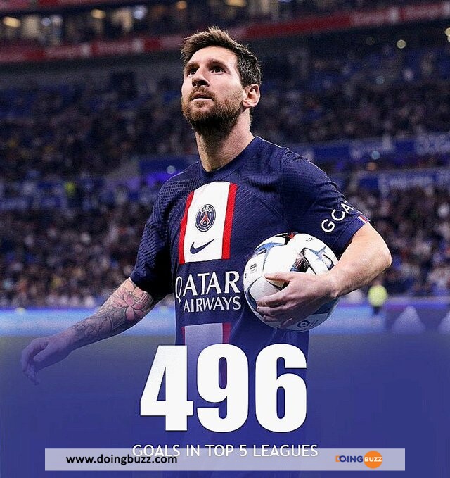 Lionel Messi Devient Le Meilleur Buteur De L'Histoire Devant Cristiano