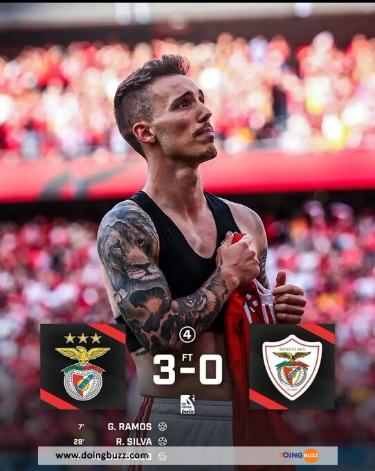 Benfica Est Sacré Champion Pour La 38E Fois De Son Histoire !