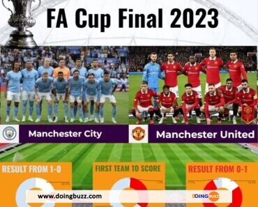 Manchester City – Manchester United : L’heure et la chaine de la Finale de la FA CUP