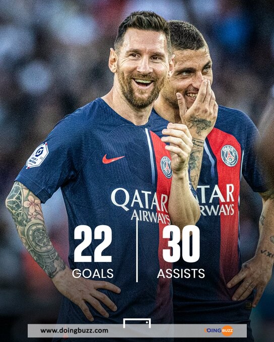 Lionel Messi Est Devenu Le Meilleur Passeur De Cette Saison 2022-2023