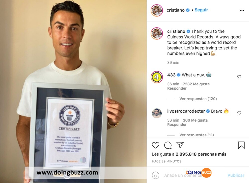 Un Certificat Guinness World Records Pour Cristiano Ronaldo 