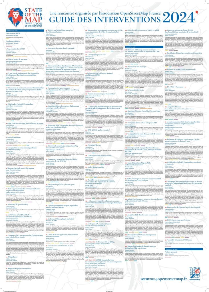 4 astuces pour optimiser l’espace de stockage des appareils Android
