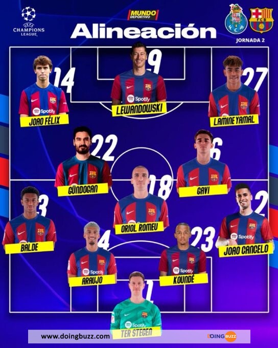 Lamine Yamal Titulaire Du Barça Face À Porto, Voici Les Compositions Officielles !