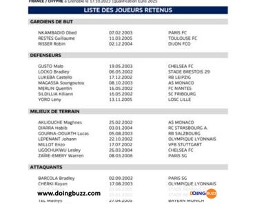 Découvrez La Liste De Didier Deschamps Pour Les Matchs De L&Rsquo;Équipe De France !