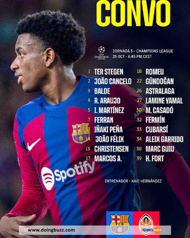 Le Groupe Du Barça Avec 8 Jeunes Pépites Pour Défier Le Shakhtar !