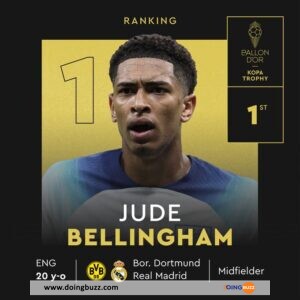 Ballon D’or 2023 : Jude Bellingham Remporte Le Trophée Kopa Du Meilleur Jeune ! (Vidéo)