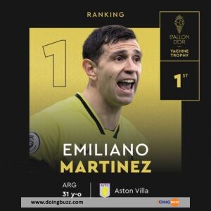 Ballon D&Rsquo;Or 2023 : Emiliano Martinez Remporte Le Trophée Yachine !