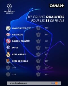 Ligue Des Champions : Les Résultats De La Soirée !