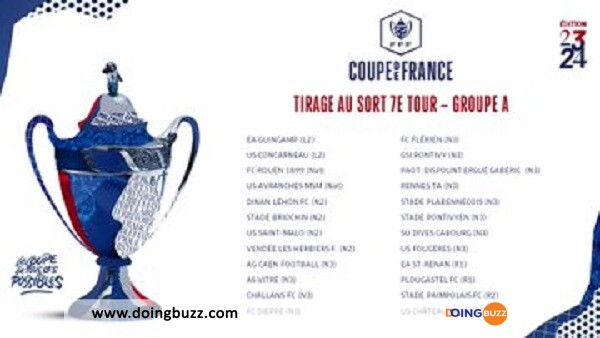 Coupe De France : Le Tirage Au Sort Des Rencontres Du 7E Tour