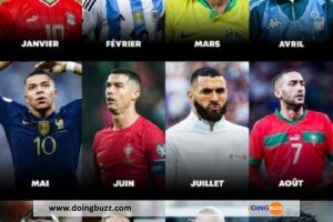 Kylian Mbappé, Harry Kane ou Erling Haaland : Découvrez les top 10 buteurs européens !
