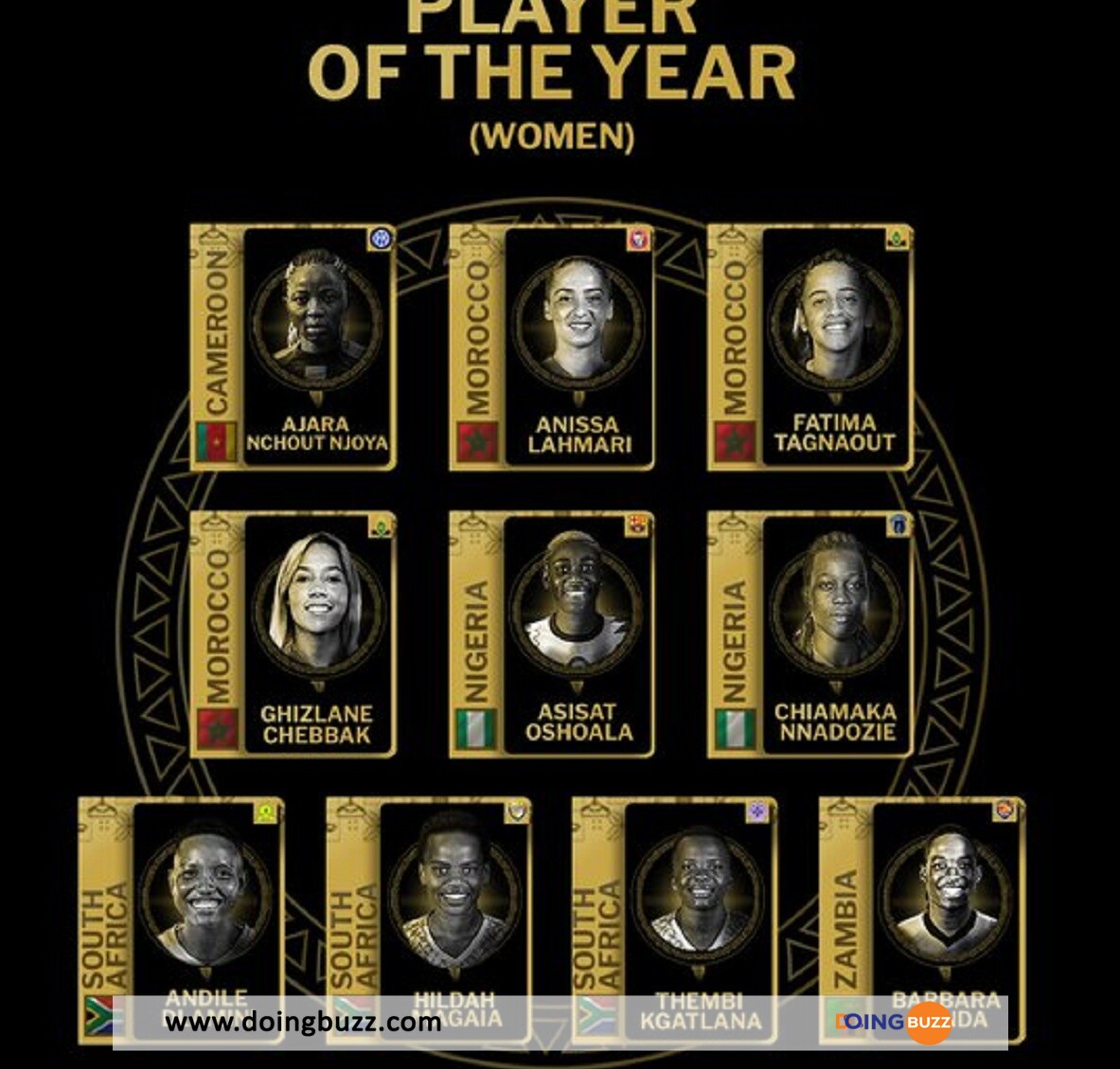 Caf Awards 2023 : Voici La Liste Des 10 Finalistes Pour Le Trophée De Joueuse Africaine De L'Année