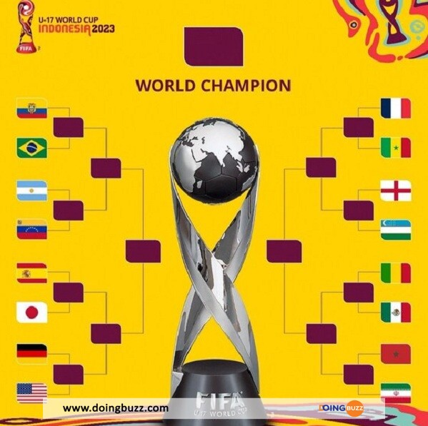 Coupe Du Monde U17 : Découvrez Tous Les Derniers Résultats !