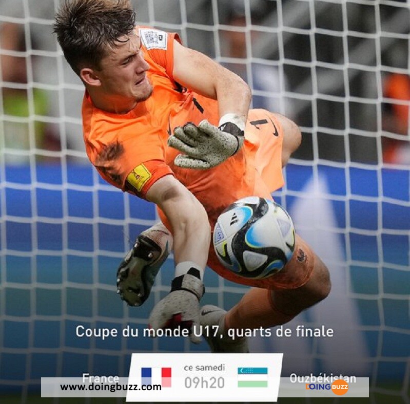 Coupe Du Monde U17 : Découvrez Tous Les Derniers Résultats !