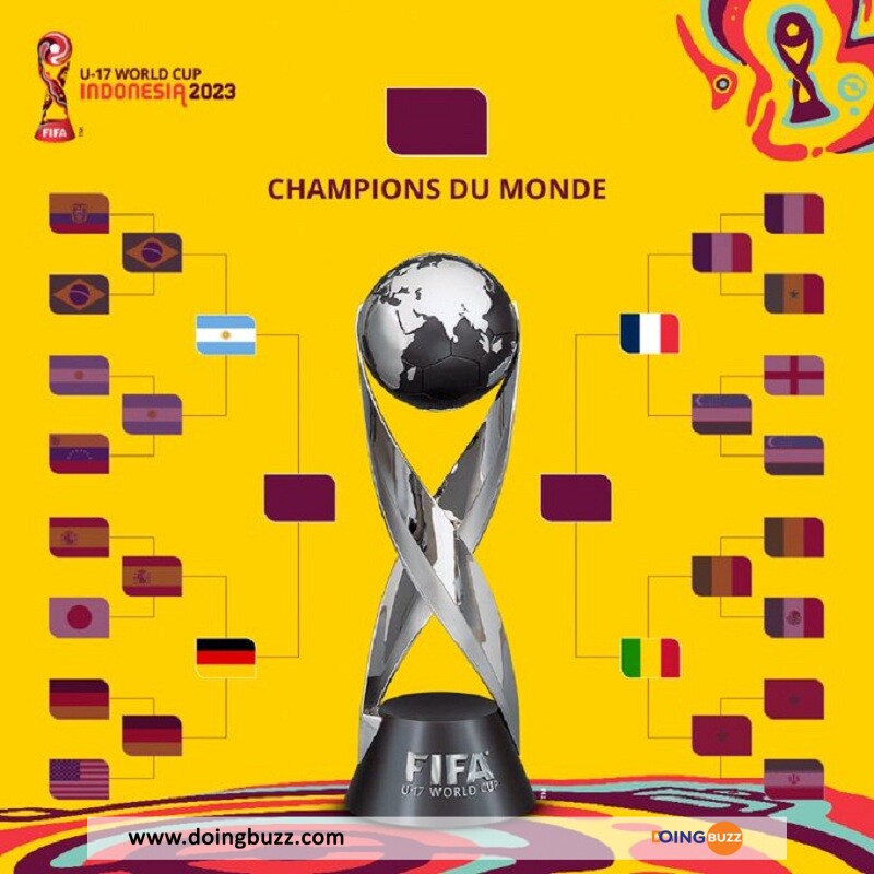 Coupe Du Monde U17 : Le Calendrier Complet Des Matchs De Demi-Finales !