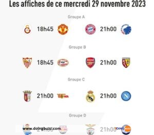 Ligue Des Champions : Voici Les Résultats De La Soirée Du Mercredi 29 !