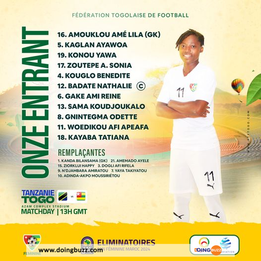 Tanzanie - Togo : Le Score Du Match En Direct Dans Le Cadre Des Élim Can 2024 (F)